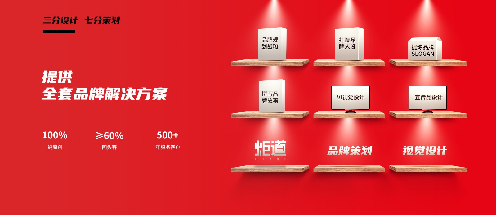 品牌化的核心是什么